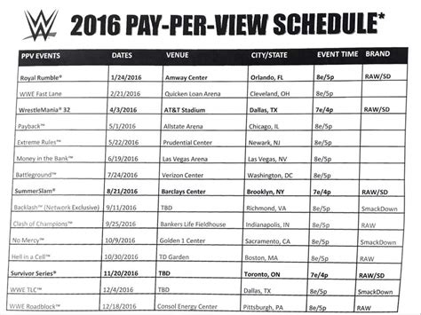 wwe pay per view schedule|wwe pay per view tonight.